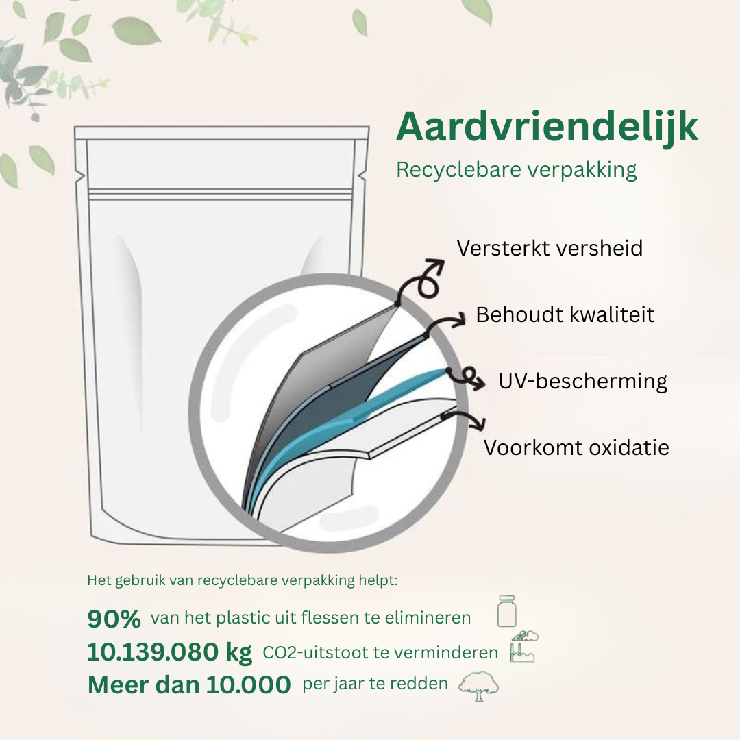 Het Nitric Oxide Bietenpoeder