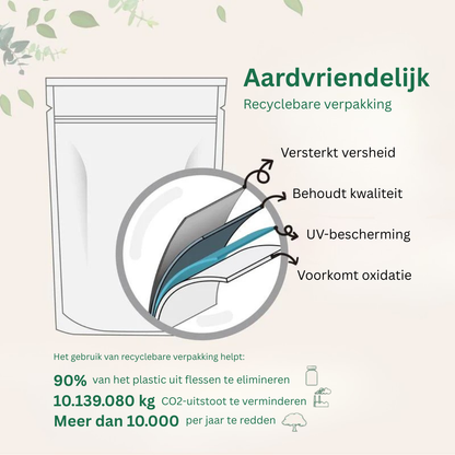 Het Nitric Oxide Bietenpoeder